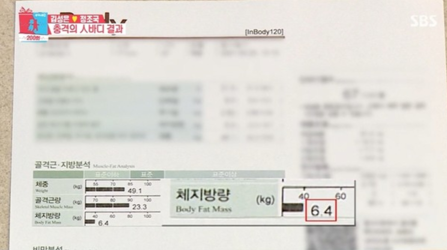 사진 SBS ‘동상이몽2- 너는 내 운명’ 방송화면 캡쳐
